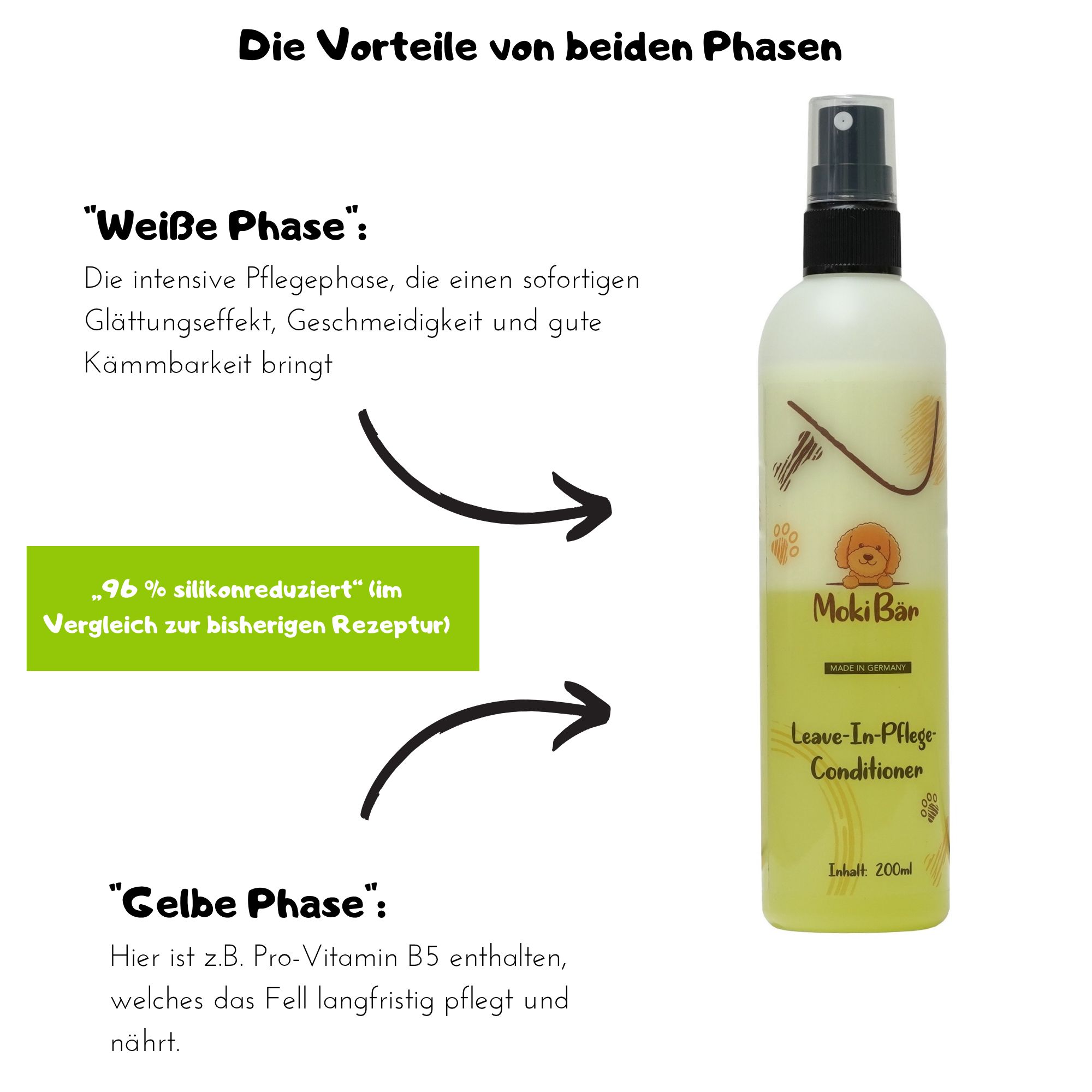 Leave-In-Pflege-Conditioner – Bild 3